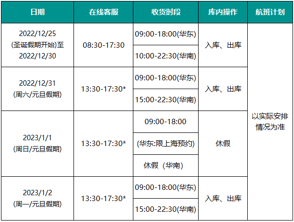 時(shí)間表.png