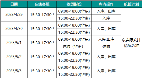 QQ截圖20230420173830.png
