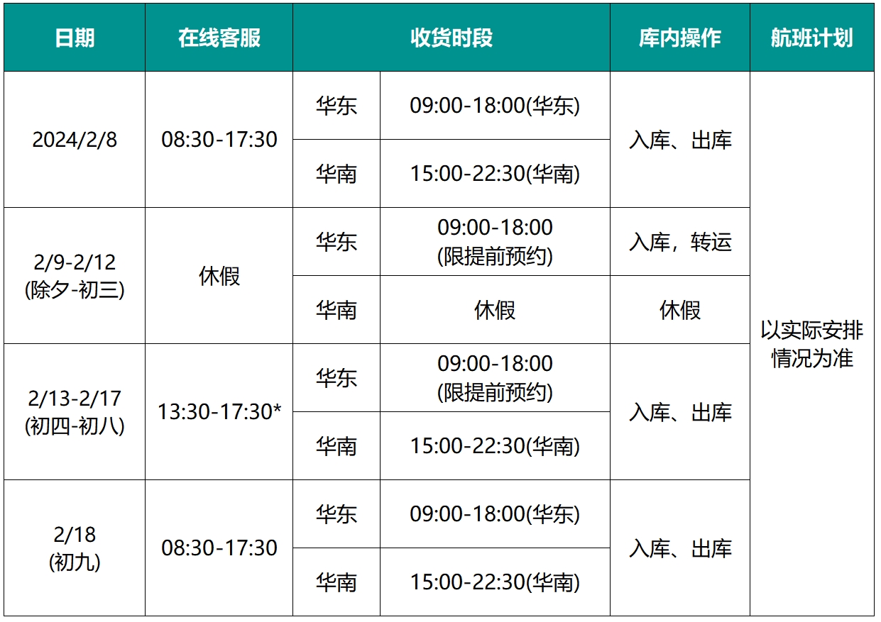春節(jié)運營.png